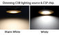 CRI 90 Bridgelux CLU028 13.5 13.5 11 COB 30W LED Dimmable تراشه